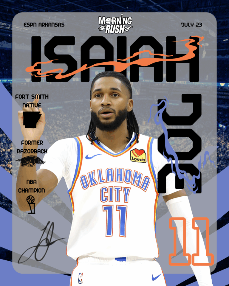 Morning Rush Sit Down: Isaiah Joe – Oklahoma City Thunder